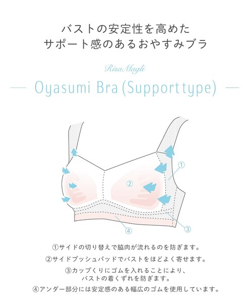 Risa Magli（リサマリ）の「ジア おやすみブラ  (M-L)（ナイトブラ・レディース・アイボリー/ベビーピンク/マスタード・M/L）」の15枚目の写真