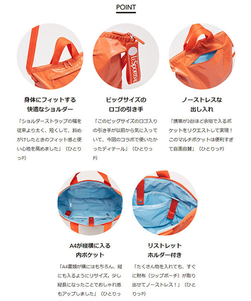 レスポートサック ひとりっぷ GOODAY TOTE マラケシュ ポケット切取有 LeSportsac（レスポートサック）の「GOOD DAY TOTE ヒトリップ