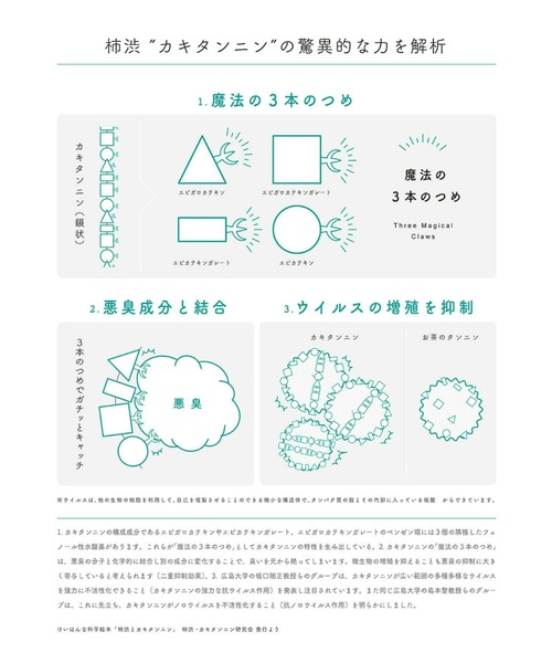 ONEME（ワンム）の「【ONEME】ハンドバーム90g（ハンドケア/ハンドクリーム・レディース・ホワイト・FREE）」の6枚目の写真