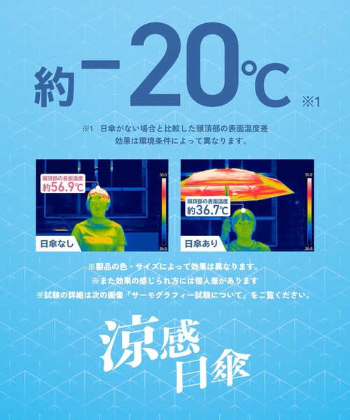 Wpc.(ダブリュピーシー)の「Green Parks×Wpc.コンパクト日傘(折りたたみ傘・レディース・ブラウン/ベージュ/グレー・FREE)」の4枚目の写真