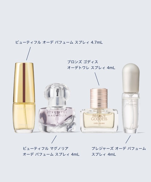 フラグランス トレジャーズ セット【2025】（香水・フレグランスキット