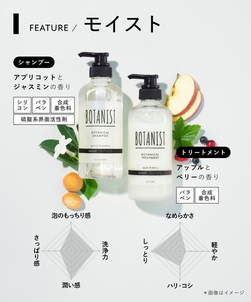 BOTANIST（ボタニスト）の「BOTANIST ボタニスト ボタニカル シャンプー トリートメント ボトル セット（シャンプー・レディース・ダメージケア/スカルプクレンズ/スムース/バウンシーボリューム/モイスト・FREE）」の11枚目の写真