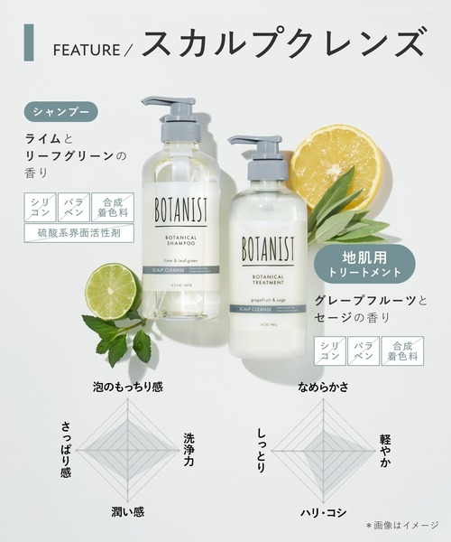 BOTANIST（ボタニスト）の「BOTANIST ボタニスト ボタニカル シャンプー トリートメント ボトル セット（シャンプー・レディース・ダメージケア/スカルプクレンズ/スムース/バウンシーボリューム/モイスト・FREE）」の17枚目の写真