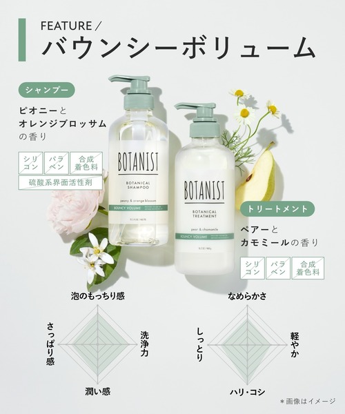 BOTANIST ボタニスト ボタニカル シャンプー トリートメント ボトル