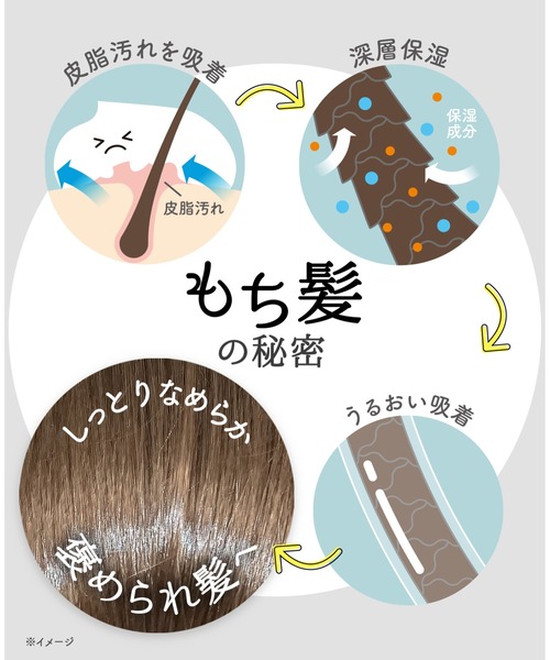 MoccHi SKIN（モッチスキン）の「モッチスキン吸着トリートメントM（詰め替え用）（コンディショナー・レディース・その他・FREE）」の10枚目の写真