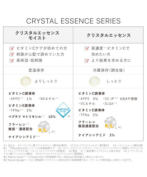 TOUT VERT（トゥヴェール）の「トゥヴェール クリスタルエッセンス モイスト／クリスタルエッセンス（美容液/オイル/クリーム・レディース・クリスタルエッセンス モイスト/クリスタルエッセンス・FREE）」の6枚目の写真