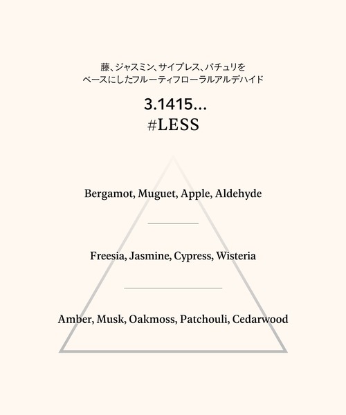 サウンドスキンパフューム 3.1415… #LESS 50mL（香水）｜AHRES
