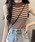 Girly Doll�i�K�[���[�h�[���j�́u�{�[�_�[�m�[�X���[�u�g�b�v�X�i�^���N�g�b�v�j�v�b�u���E��