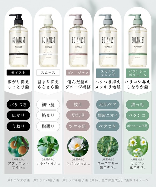 BOTANIST（ボタニスト）の「BOTANIST ボタニスト ボタニカル シャンプー トリートメント 詰め替え セット（シャンプー・レディース・スムース/ダメージケア/モイスト/スカルプクレンズ/バウンシーボリューム・FREE）」の7枚目の写真