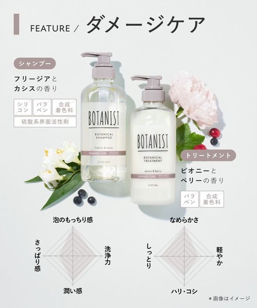 BOTANIST（ボタニスト）の「BOTANIST ボタニスト ボタニカル シャンプー トリートメント 詰め替え セット（シャンプー・レディース・スムース/ダメージケア/モイスト/スカルプクレンズ/バウンシーボリューム・FREE）」の19枚目の写真