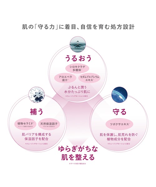 WELEDA（ヴェレダ）の「ヴェレダ ワイルドローズ スムージング デイクリーム 40ml（美容液/オイル/クリーム・レディース・その他・FREE）」の3枚目の写真