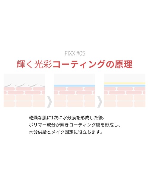 so natural(ソーナチュラル)の「【終売】WATER GLOW MAKE UP SETTING FIXX -75ml(メイクアップフィクサー/グロウタイプ)メイクキープミスト メイクキープスプレー(化粧水・レディース・ピンク・FREE)」の12枚目の写真