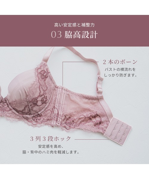 HEAVEN Japan（ヘヴンジャパン）の「シン・胸不二子ブラ 脇高補整