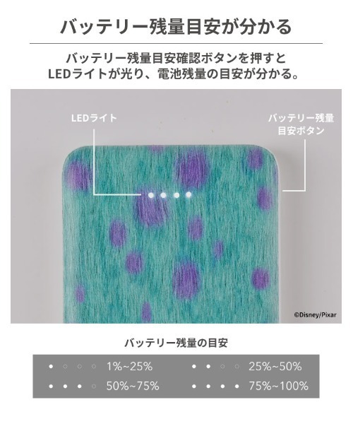 Hamee(ハミィ)の「ディズニーキャラクター モバイルバッテリー 充電器 5000mAh(スマホグッズ・レディース・その他1/その他2/その他3/その他5/その他6/その他7/その他4/その他11/その他9/その他8/その他10・FREE)」の14枚目の写真