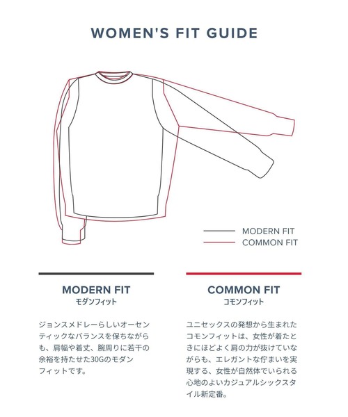 JOHN SMEDLEY(ジョンスメドレー)の「JOHN SMEDLEY AMITY ジョンスメドレー 長袖 ハイネック メリノウール ニット(ニット/セーター・レディース・ブラック/チャコール・LARGE/MEDIUM/SMALL)」の9枚目の写真