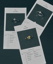 Minimum Square Ring