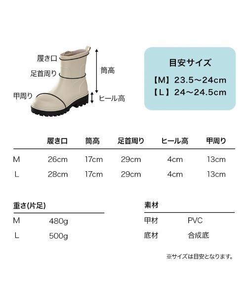Wpc.(ダブリュピーシー)の「★トラックソールレインブーツ Wpc.(レインシューズ・レディース・ブラック/オフホワイト・LARGE/MEDIUM)」の3枚目の写真