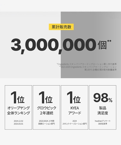 Ongredients(オングリディエンツ)の「Ongredients スキンバリアCローション EX ミニオンズエディション(乳液・レディース・その他・FREE)」の11枚目の写真