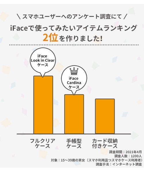 iFace（アイフェイス）の「iPhone 8/7/SE(第2世代/第3世代)/12/12Pro専用 iFace Cardinaダイアリーケース 手帳型ケース スマホケース 手帳ケース iface（スマホケース/カバー・レディース・グレー/ブラック/ホワイト/ターコイズブルー/ベージュ・A/B）」の10枚目の写真