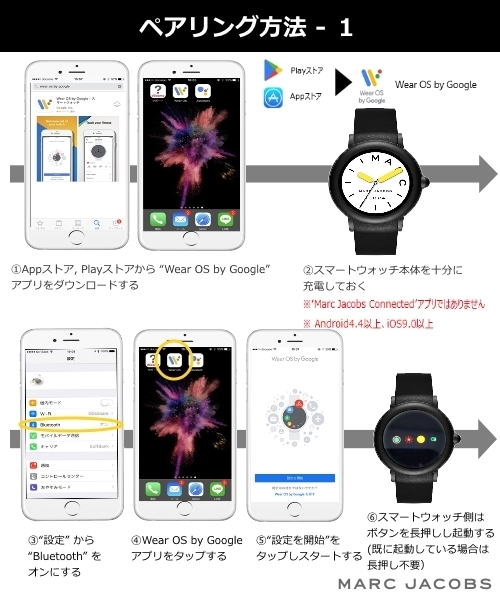 MARC JACOBS（マークジェイコブス）の「RILEY TOUCHSCREEN/ライリー タッチスクリーン スマートウォッチ ゴールド ホワイト ストラップ 44MM（アナログ腕時計・レディース・ホワイト系その他・ONE SIZE）」の22枚目の写真