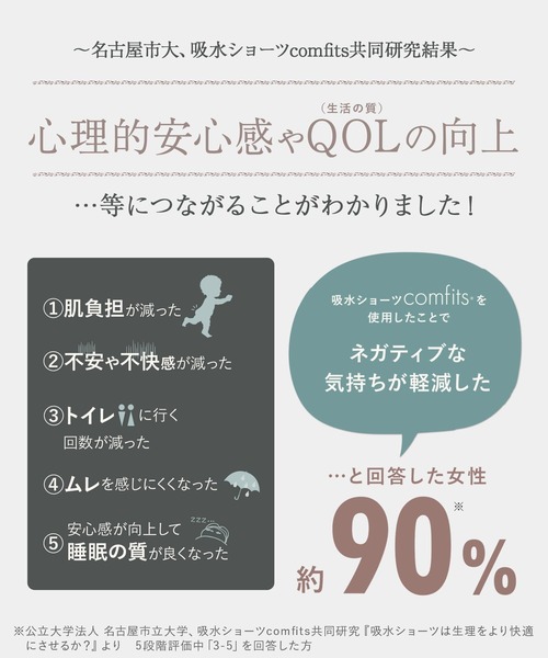 comfits(コンフィッツ)の「comfits -lace-吸水サニタリーショーツ「コンフィッツ」lace(ショーツ・レディース・ブラック・LL/3L/S/M/L)」の13枚目の写真