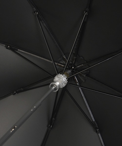 POLO RALPH LAUREN(ポロ ラルフ ローレン)の「【WEB限定】遮光100% 晴雨兼用日傘 2段折たたみ スカラフリル ワンポイント ”POLO FLAG BEAR”(折りたたみ傘・レディース・ダークブルー/ホワイト×ブルー/オフホワイト/ベージュ・FREE)」の8枚目の写真