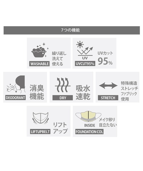 SUNAYAMA(スナヤマ)の「SUNAYAMA/砂山 調整可能 アジャスター付きリフトアップ 小顔ボーテ シークレット マスク(マスク・レディース・グレー・FREE)」の2枚目の写真