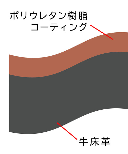 glabella（グラベラ）の「スプリットレザー（牛床革） フラップ スクエアミニショルダーバッグ（ショルダーバッグ・メンズ・ブラック・FREE）」の15枚目の写真
