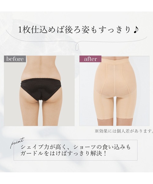 ブラデリス おしりが桃メリハリキープガードル | ブラデリス