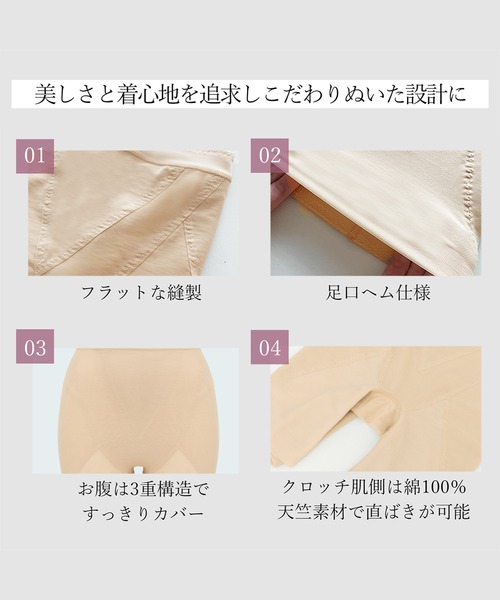 ブラデリス おしりが桃メリハリキープガードル | ブラデリス