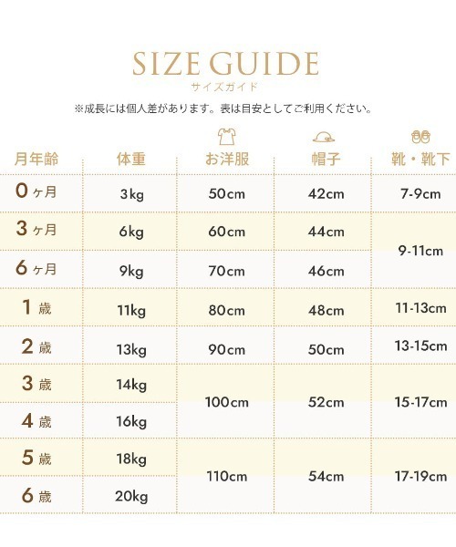 【セール】【NAOMI ITO(ナオミイトウ)】ニットドッキングワンピース 80cm・90cm・100cm（ワンピース）｜NAOMI ITO（ナオミイトウ）