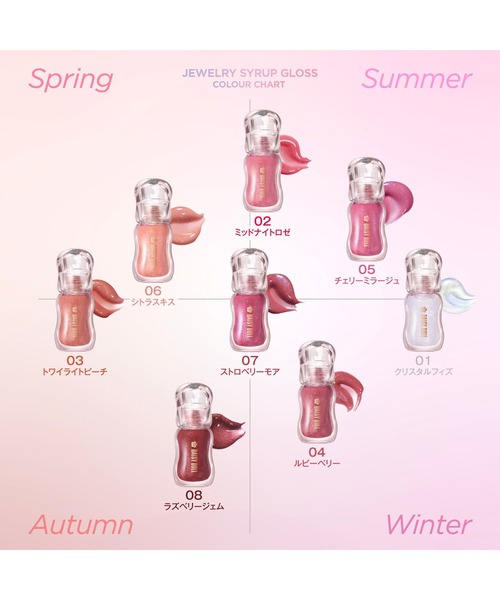 MARY QUANT（マリークワント）の「デイジードール ジュエリー シロップ グロス（口紅/リップティント/グロス・レディース・02 ミッドナイトロゼ/03 トワイライトピーチ/04 ルビーベリー/01 クリスタルフィズ/06 シトラスキス/05 チェリーミラージュ/08 ラズベリージェム/07 ストロベリーモア・ONE SIZE）」の16枚目の写真