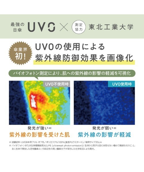 UVO（ウーボ）の「★完全遮光100% 最強の日傘「UVO（ウーボ）」 CALM 2段折りたたみ 無地 ミニ Wpc.（折りたたみ傘・レディース・ブラック/ライトブラウン/グレー/ブルー/グリーン/ピンク/ベージュ・FREE）」の18枚目の写真