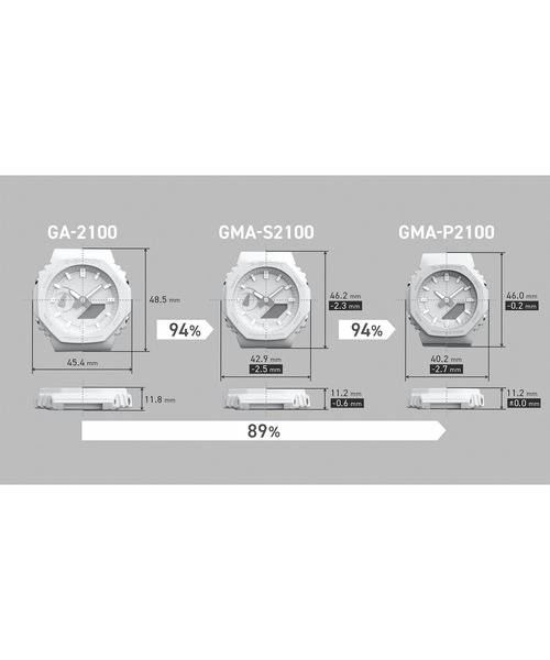 G-SHOCK（ジーショック）の「2100シリーズ / GMA-P2100BB-1AJF（アナログ腕時計・レディース・ブラック・FREE）」の22枚目の写真