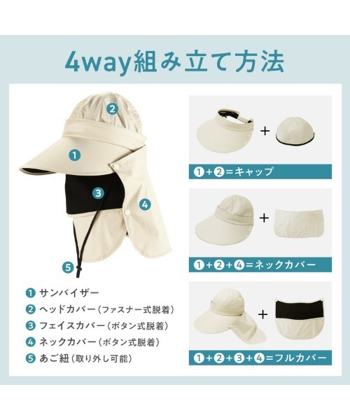 UVO(ウーボ)の「完全遮光100% 最強の日傘「UVO(ウーボ)」 UV 4wayサンバイザー レディース帽子 Wpc.(サンバイザー・レディース・ブラック/オフホワイト/ベージュ/グレー/サンドベージュ・FREE)」の19枚目の写真