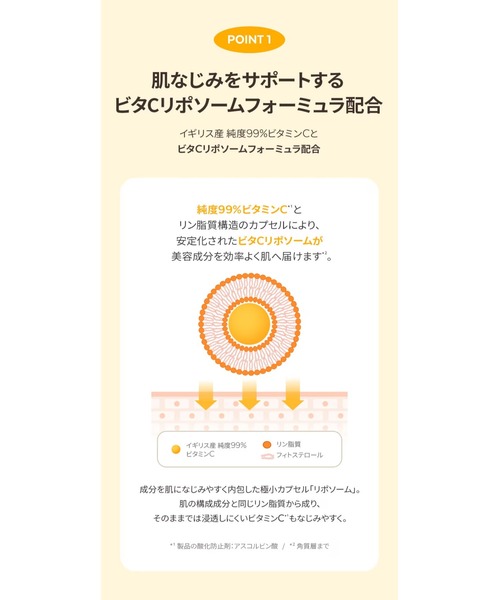 MISSHA(ミシャ)の「【MISSHA/ミシャ】≪日本処方≫ビタシープラス 化粧水(化粧水・レディース・その他・FREE)」の11枚目の写真