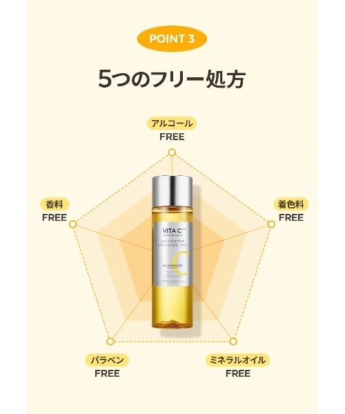 MISSHA(ミシャ)の「【MISSHA/ミシャ】≪日本処方≫ビタシープラス 化粧水(化粧水・レディース・その他・FREE)」の13枚目の写真