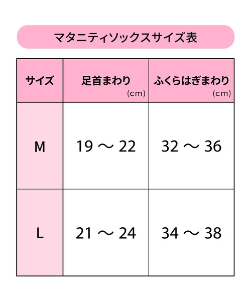WACOAL MATERNITY(ワコールマタニティ)の「妊娠中~産後 着圧ソックス オープントゥタイプ(マタニティウェア/グッズ・レディース・グレー・M/L)」の5枚目の写真