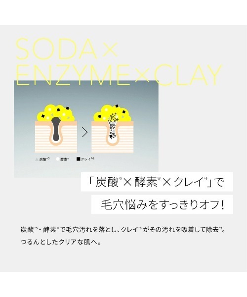 DOT BUSTER(ドットバスター)の「ドットバスター 酵素洗顔パウダー〈シトラスアロマの香り〉(洗顔料・レディース・その他・FREE)」の5枚目の写真