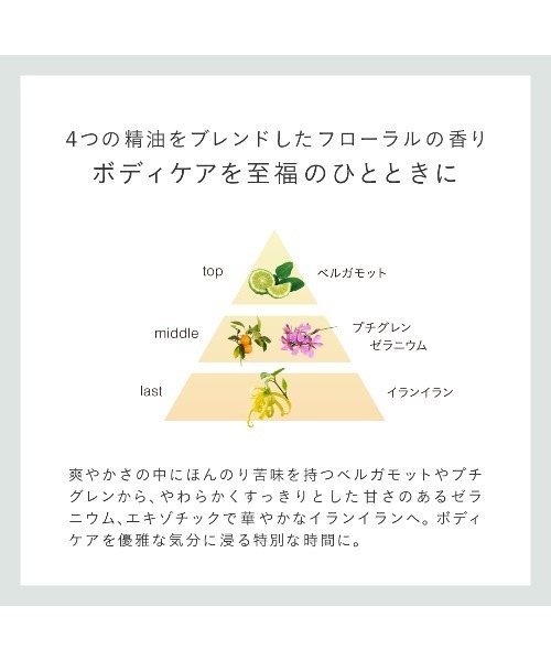 john ｍasters organics（ジョンマスターオーガニック）の「【数量限定】ボディケアギフト（G&Yボディウォッシュ・ボディミルク）（ボディケアキット/ギフトセット・レディース・ブラウン・ﾌﾘ-）」の13枚目の写真