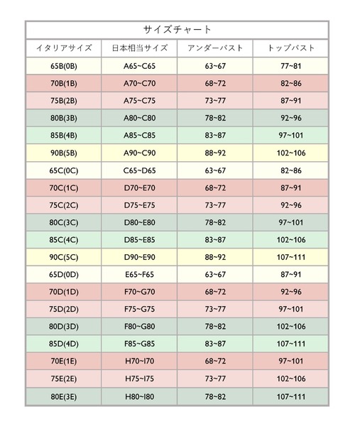 Intimissimi(インティミッシミ)の「"Pretty Flowers" プリント Tiziana トライアングルブラ(ブラジャー・レディース・ホワイト×ピンク・80B/75C/75B/70B)」の7枚目の写真