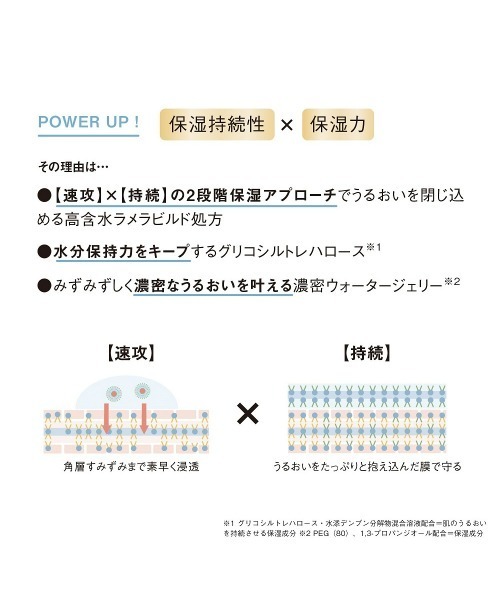 ORBIS（オルビス）の「ORBIS オルビスユー ジェルモイスチャライザー　ボトル入り[医薬部外品]（乳液・レディース・その他・FREE）」の3枚目の写真