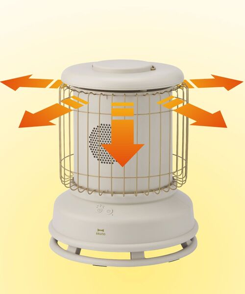 BRUNO（ブルーノ）の「BRUNO ブルーノ 全方位型 ファンヒーター Classic Stove BOE100（生活家電・レディース・グリーン/グレイッシュベージュ/イエロー/ブルー・ﾌﾘ-）」の5枚目の写真