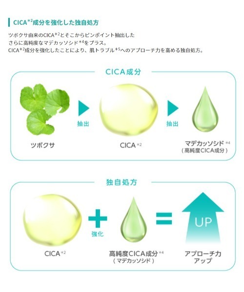 A'pieu(アピュー)の「【A'pieu/アピュー】マデカソ CICA化粧水 トムとジェリーデザイン【数量限定】(化粧水・レディース・その他・FREE)」の10枚目の写真