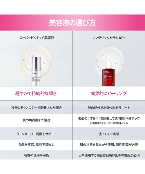 ブライトニング　ポイント美容液 ポアブライトニングシミケアセラム