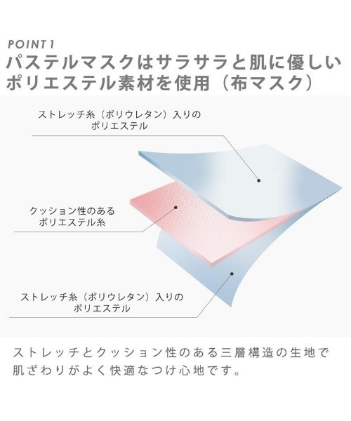 CROSSPLUS ONLINE(クロスプラスオンライン)の「【CROSSPLUS ONLINE】PASTEL MASK(パステルマスク) 4点セット福袋(マスク・レディース・チャコールグレー/グレー/ブラック/カーキ/サックスブルー/ピンク/ホワイト/オレンジ/ベージュ/ネイビー・SS/S/M/L)」の11枚目の写真