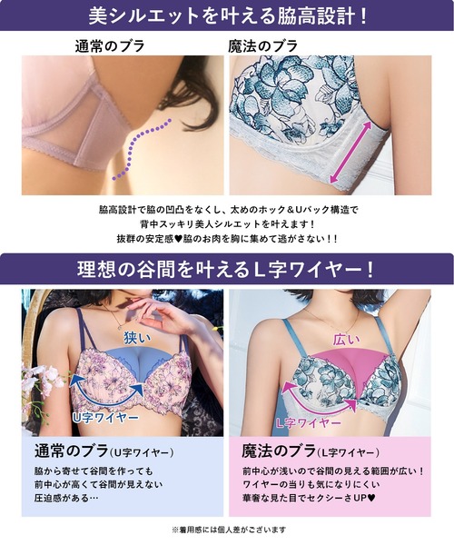 部分手植え ミストバングショート　シアーブラックピーチ セール】シアー ブリリアント ピオニー 育乳脇高 ブラジャー