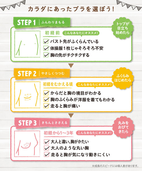 Wing Teen(ウイングティーン)の「中学生向け【STEP3】 まるみをおびてきた胸にやさしくフィットしやすい ノンワイヤーブラ(S-Lサイズ)(ブラジャー・レディース・ブラック/アイボリー・S/M/L)」の4枚目の写真
