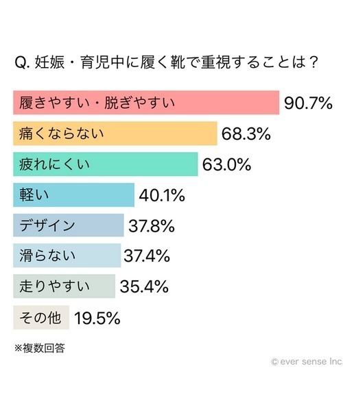 フェリシモMama(フェリシモママ)の「ninaru×フェリシモMama スニーカー級のはきごこち アーモンドトウフラットシューズ(パンプス・レディース・ブラック/シルバー・6/5/4/3/2/1)」の11枚目の写真