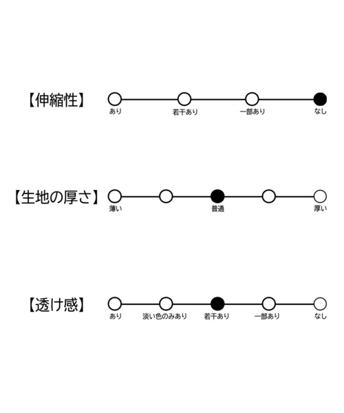 CHILLE（チル）の「ギンガムチェックストレートパンツ（その他パンツ・レディース・ブラック/オリーブ/オレンジ・S/M）」の9枚目の写真